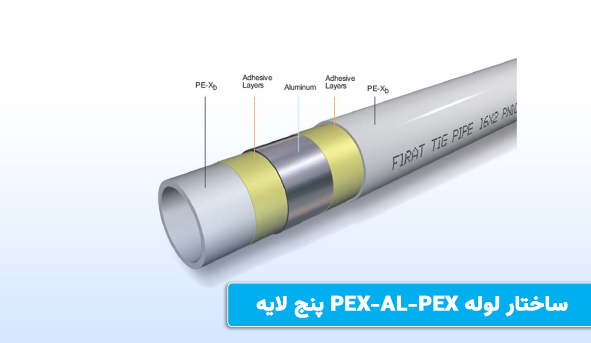 ساختار پنج لایه PEX-AL-PEX