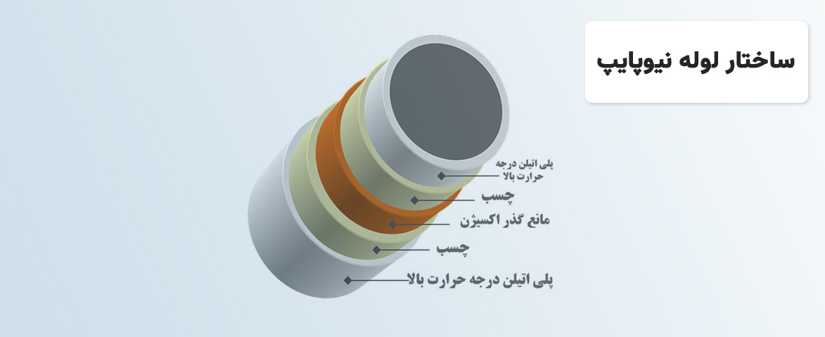 ساختار لوله نیوپایپ