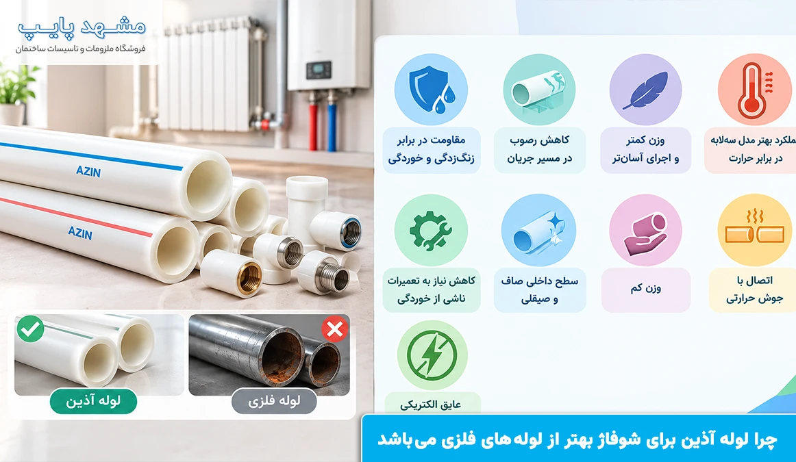 لوله آذین بهتر است یا فلزی